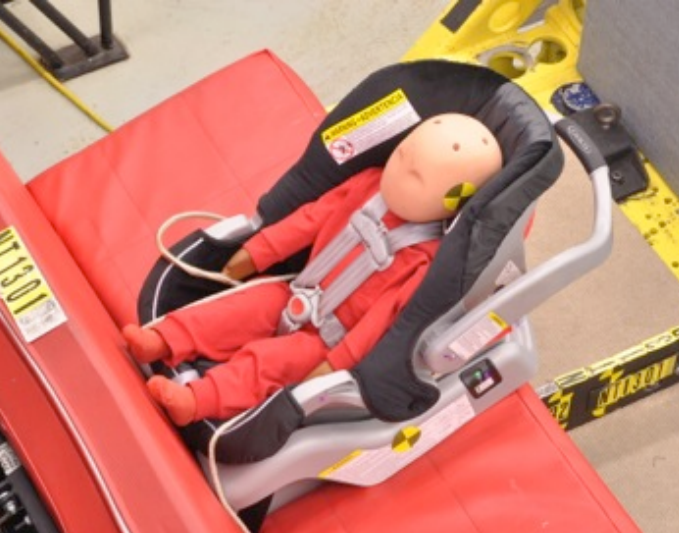 🚨FMVSS 213a: The New Side-Impact Crash Test for Car Seats — The